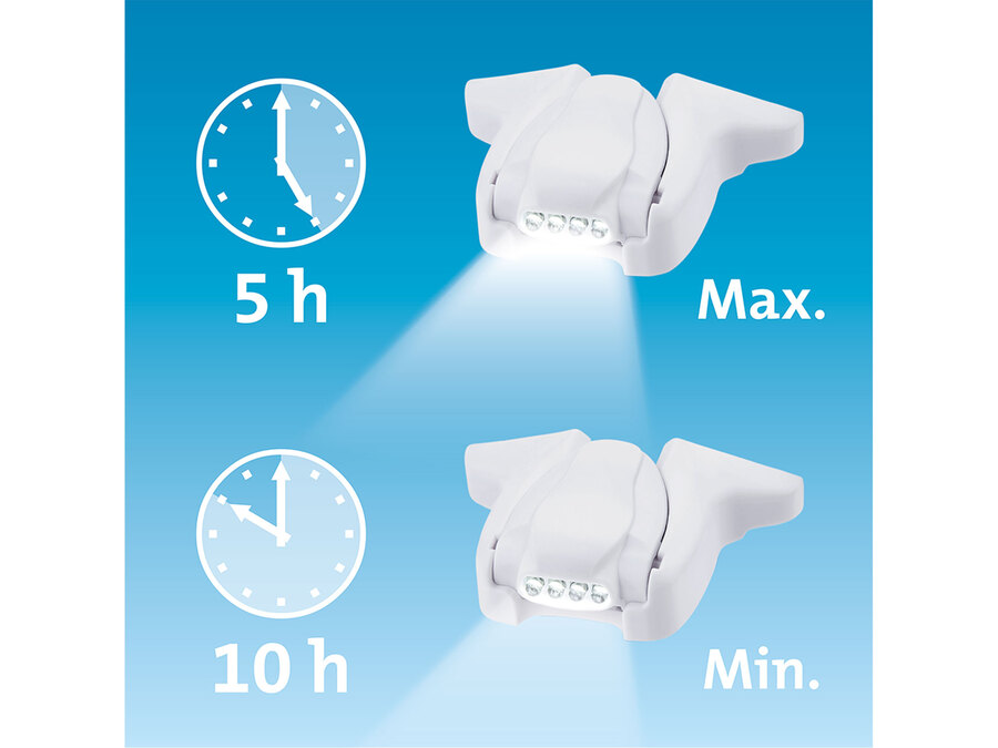 Brýle s lupou a osvětlením, 3,5×, USB nabíjení