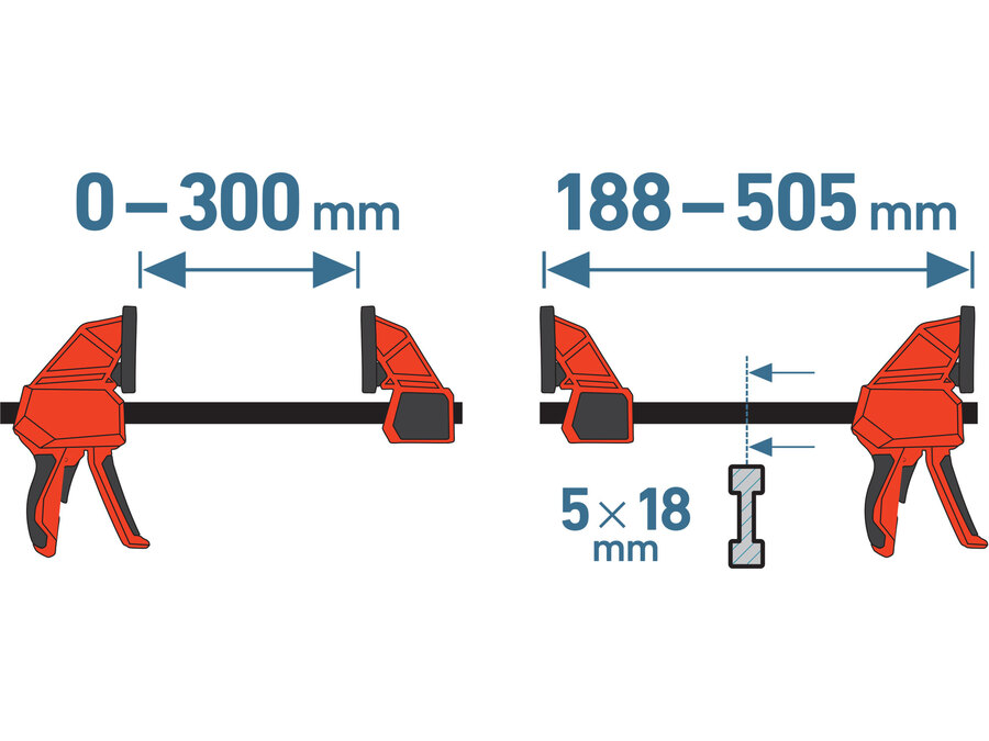 Svěrka rychloupínací, 300mm