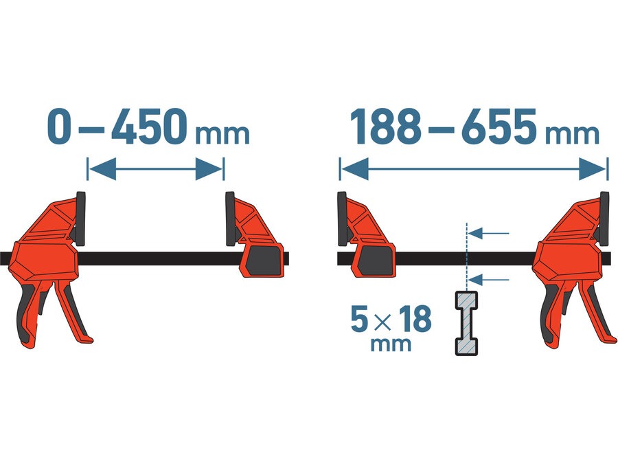Svěrka rychloupínací, 450mm