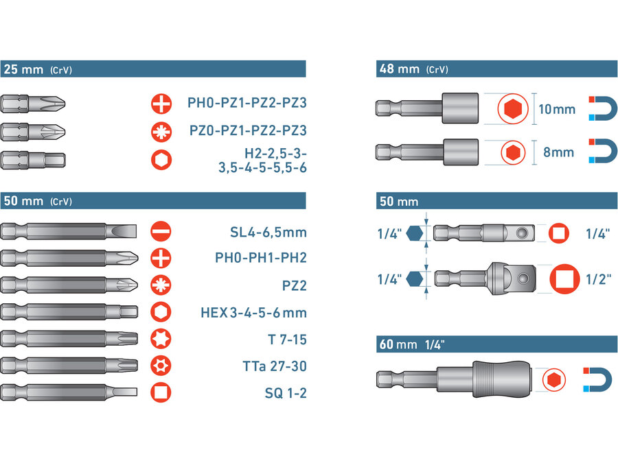 Hroty, sada 37ks, CrV