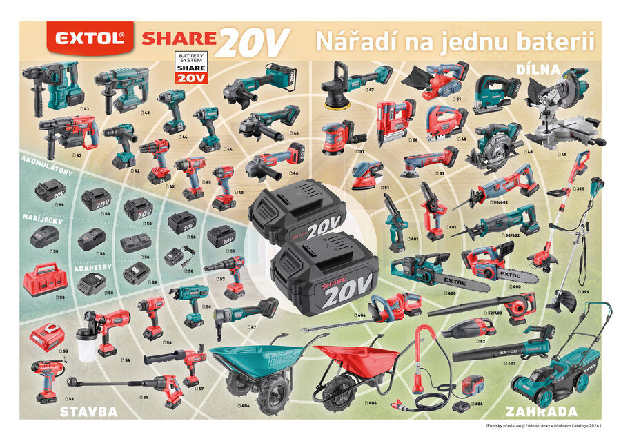 Adapter pro EXTOL CRAFT 20V (Makita) stroj a SHARE20V baterii